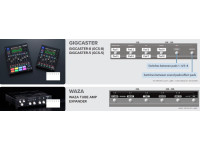 <b>BOSS GA-FC EX Pedaleira Controlo para Amplificadores Combos BOSS</b> <b>BOSS GA-FC EX Pedaleira Controlo para Amplificadores Combos BOSS</b>